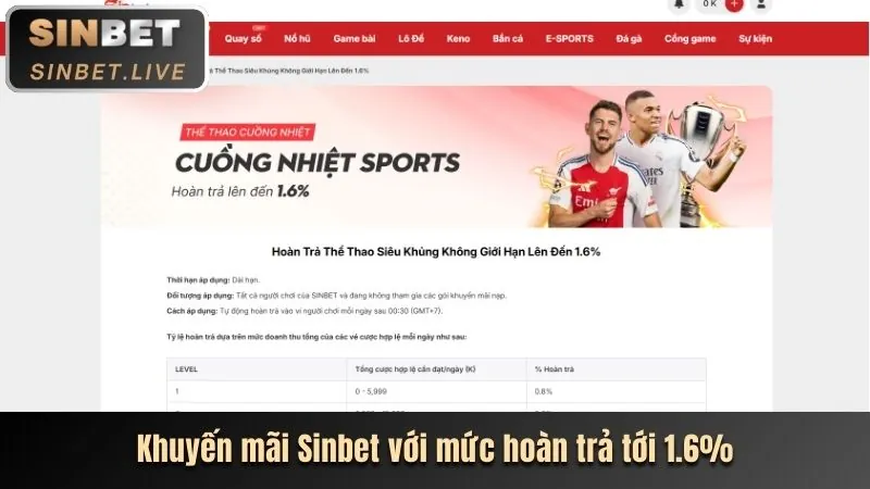Sân bóng đá với quả bóng và cầu thủ đang tranh tài, biểu tượng cho cá cược bóng đá sôi động